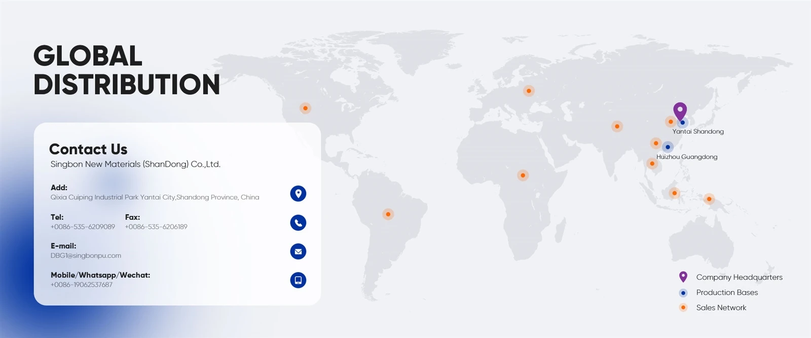 GLOBAL DISTRIBUTION GLOBAL DISTRIBUTION